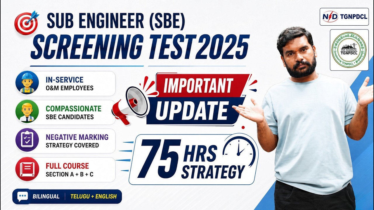 IMPORTANT UPDATE: SBE Screening Test | Strategy
